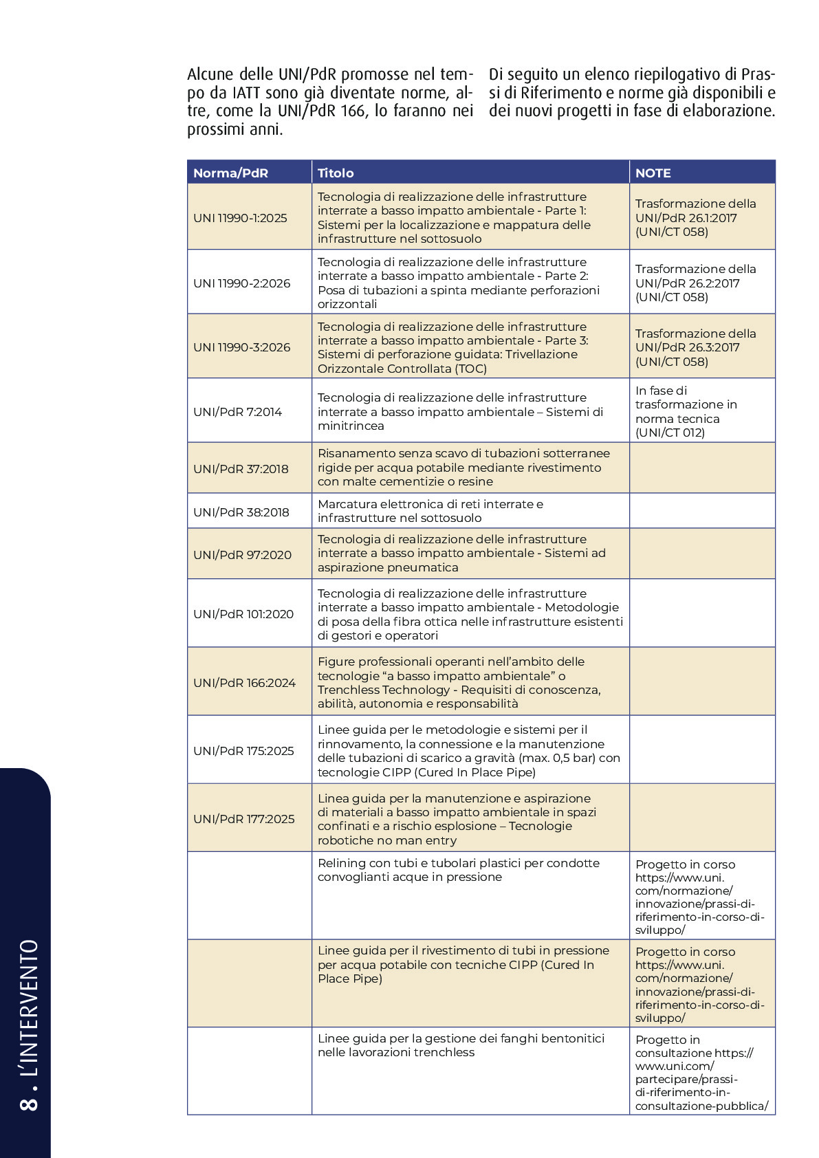 Pagina 10